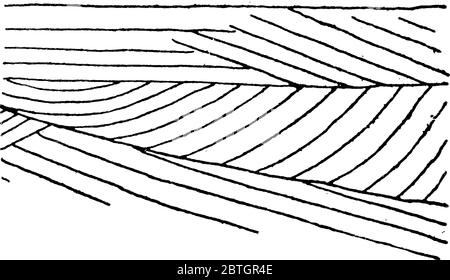 Diese Abbildung zeigt eine eolian Kreuz Bettwäsche, die durch Wind Fähigkeit, die Oberfläche der Erde, Vintage-Linie Zeichnung oder Gravur Abbildung Formen gebildet wird Stock Vektor