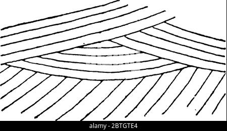 Diese Abbildung zeigt eine eolian Kreuz Bettwäsche, die durch Wind Fähigkeit, die Oberfläche der Erde, Vintage-Linie Zeichnung oder Gravur Abbildung Formen gebildet wird Stock Vektor