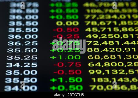 Kursanzeige Chart von der Börse auf digitalem Bildschirm. Stockfoto