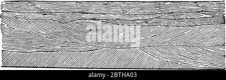 Diese Abbildung zeigt eine eolian Kreuz Bettwäsche, die durch Wind Fähigkeit, die Oberfläche der Erde, Vintage-Linie Zeichnung oder Gravur Abbildung Formen gebildet wird Stock Vektor
