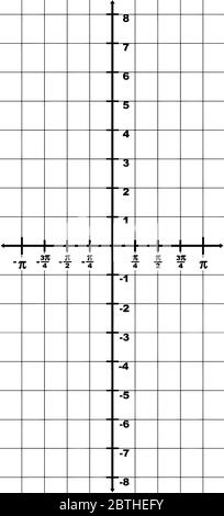 Grafische Darstellung einer Domäne x-Achse von -? An ? Und einen Bereich y-Achse von -8 bis 8. Das Intervall zwischen zwei Punkten ist 1/4?, Vintage-Linienzeichnung Stock Vektor
