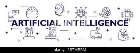 KI Künstliche Intelligenz Infografik Banner. Neuronale Netzwerk-Diagramm, Kybernetik, Problemlösung, futuristisch, Robotik-Maschine und Deep Learning. Stock Vektor