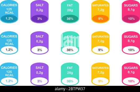Zusammengestellte Etiketten von Nährwert-Fakten und Mikronährstoffe in Tabletten und bunte Tags Vektor eps 10 Stock Vektor
