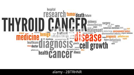 Schilddrüsenkrebs Wort collage Konzept. Schwere Krankheit Behandlung. Stockfoto