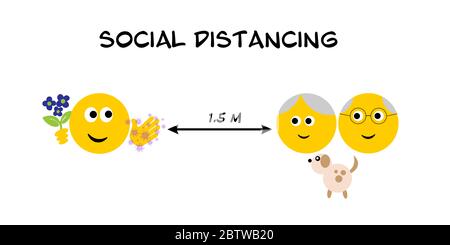 Emoji Besuch älterer Verwandten, Eltern, Großeltern, alte Menschen halten 1,5 M auseinander, soziale Distanzierung Coronavirus, covid 19 Illustration Stockfoto