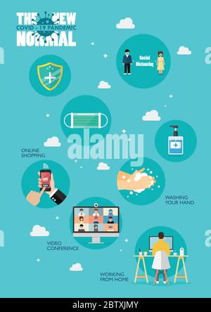 Neues normales Lifestyle-Konzept. Nach dem Coronavirus oder Covid-19, das die Lebensweise des Menschen zu einer neuen Normalität führt. vektorgrafik Stock Vektor