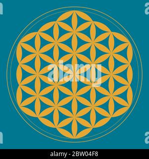 Blume des Lebens heilige Geometrie. Geometrische Form bestehend aus mehreren gleichmäßig verteilten, überlappenden Kreisen, die in einer Blume angeordnet sind. Spirituelles Symbol. Stock Vektor