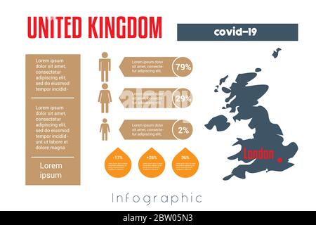 Universelle Vorlage für Infografiken mit United Kingdom Map Silhouette. In diesem Fall ist es notwendig, Informationen über covid-19 in diesem Coun zu platzieren Stock Vektor