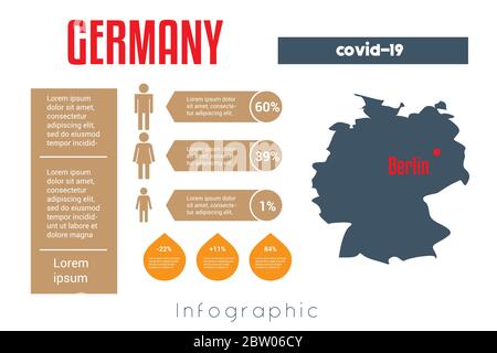 Universelle Vorlage für Infografiken mit Deutschland-Karte Silhouette. In diesem Fall, um Informationen über covid-19 in diesem Land zu platzieren. Platz für Text, im Stock Vektor