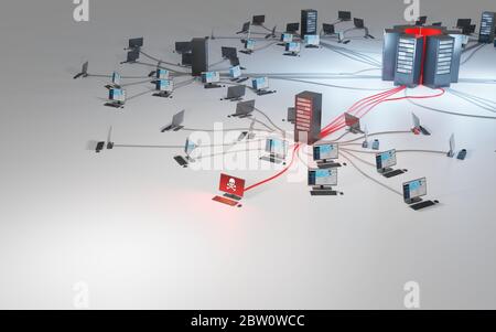 Cyberkriminalität, Infiltration und Datendiebstahl. Sicherheitsverletzung im Netzwerk. Kompromittierter Computer, der mit einem Netzwerk verbunden ist. Digital 3D Renderkonzept. Stockfoto