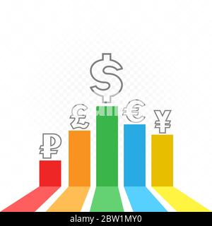 Währungswert-Diagramm Stock Vektor