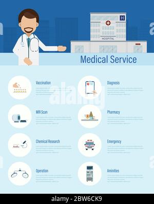 Medizinische Service Infografik mit Ärzten und Icons flaches Design Vektor Illustration Stock Vektor