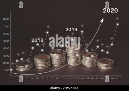 Finanzmarktgraph und Münzreihen Wachstum, virtuelles Hologramm der Statistiken, Abstract und Symbol für Finanzkonzept, Business-Investment und Stockfoto