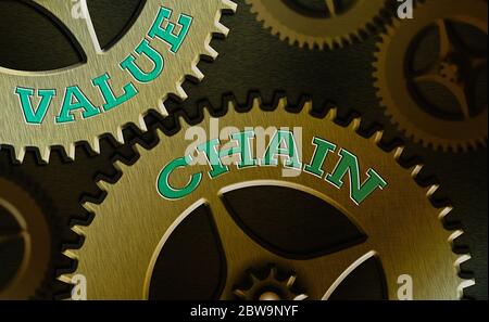 Wertschöpfungskette für Handschrift-Text. Konzeptionelle Fotoarbeiten mit funktionalen Aktivitäten, die das Produkt wertvoller machen Stockfoto