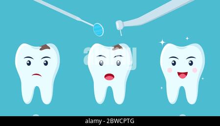 Verärgert Zahncharakter mit Karies bekommt Behandlung, wird gesund, glänzend und geschützt. Phasen der zahnärztlichen Behandlung. Abbildung flacher Vektorgrafiken Stock Vektor