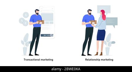 Marketing-Strategien Metapher Konzept Vektor Illustration Set. Transaktionsmarketing und -Beziehung, Kundenverkäufe über Smartphone und Diskussion Stock Vektor