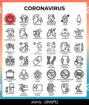 Coronavirus Concept Line Icons im modernen Stil für ui, ux, Web, App, Broschüre, Flyer und Präsentation Design, etc. Stock Vektor