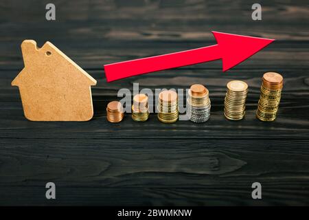 Konzept der Immobilienverkäufe, Immobilien, Hypothekendarlehen, Inflation. Layout eines Hauses und eines Stapels von Euro-Münzen - visuelle Wachstums-Infografik. Nahaufnahme Stockfoto