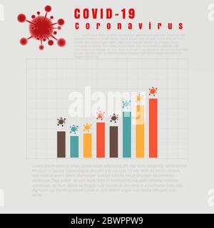 Diagramme und Tabellendiagramme für die Coronavirus COVID-19-Vektordatenvisualisierung. News Daten Marktelemente, Informationen Infografik. Statistik und Daten Stock Vektor