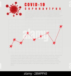Diagramme und Tabellendiagramme für die Coronavirus COVID-19-Vektordatenvisualisierung. News Daten Marktelemente, Informationen Infografik. Statistik und Daten Stock Vektor