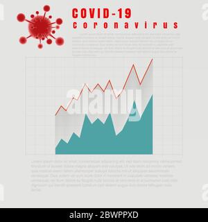 Diagramme und Tabellendiagramme für die Coronavirus COVID-19-Vektordatenvisualisierung. News Daten Marktelemente, Informationen Infografik. Statistik und Daten Stock Vektor