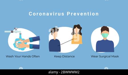 Covid 19-Warnung. Infografiken zur Prävention. Satz von Stock Vektor