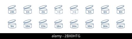 Symbole für Ablaufzeitraum. PAO Symbole der kosmetischen Open Life Regal. Verpackungsschild für Etikett des Produkts. Gültigkeitsdauer nach Eröffnung. Lebensdauer Stock Vektor