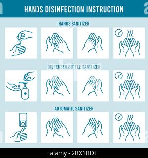 Anweisungen zur Händedesinfektion. Saubere Hand, Hygiene und Gesundheit. Verwenden Sie Alkohol Desinfektionsmittel, reiben und Trocknen Hände Linie Symbole Vektor-Illustration Stock Vektor