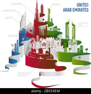 Vereinigte Arabische Emirate Dubai Stadtbild oder Skyline, Abu Dhabi Wahrzeichen detaillierte Umrisse Silhouette. Vektorgrafik isoliert auf weiß. Perfekt für t Stock Vektor