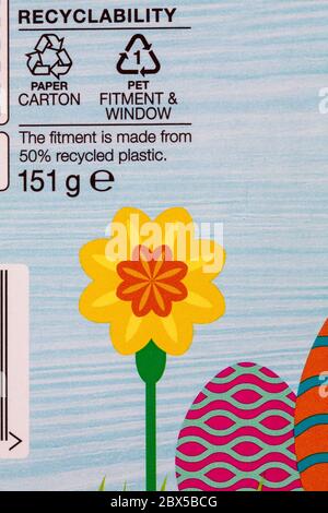 Recyclingpapier Karton PET 1 Fittment & Fenster die Fittment ist aus 50% recyceltem Kunststoff - Informationen über Thorntons Ostereier-Box Stockfoto