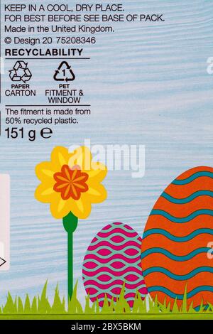 Recyclingpapier Karton PET 1 Fittment & Fenster die Fittment ist aus 50% recyceltem Kunststoff - Informationen über Thorntons Ostereier-Box Stockfoto
