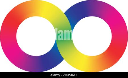 Infinity Symbol, auch Lemniscate genannt, sieht aus wie die Seitwärtsnummer acht. Mathematisches Symbol, das den Begriff der unendlichen Figur darstellt. Regenbogen Lichtspektrum Gradient Vektor Illustration. Stock Vektor