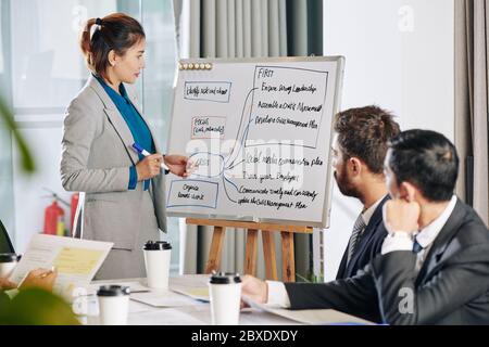 Junge asiatische Geschäftsfrau im Gespräch vor Kollegen und erklärt Schritte, wie Unternehmen aus der Finanzkrise herauskommen Stockfoto