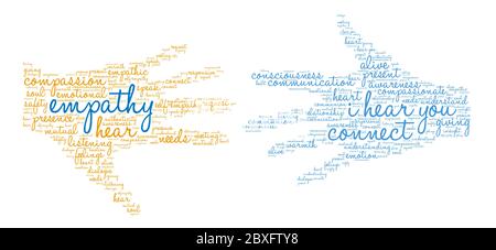 Empathie-Wortwolke auf weißem Hintergrund. Stock Vektor
