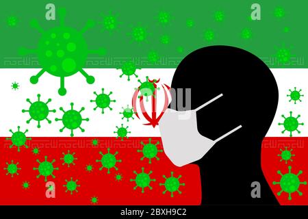 Mensch mit einem Mund Gesicht Masken oder Mund Abdeckung mit Virus mit IRAN-Flagge umgeben Stockfoto