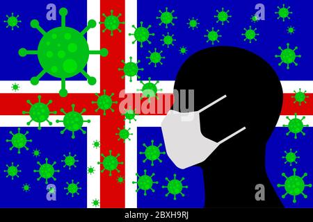 Mensch mit einem Mund Gesicht Masken oder Mund Cover mit Virus mit ISLAND-Flagge umgeben Stockfoto