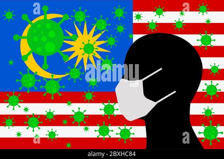 Mensch mit einem Mund Gesicht Masken oder Mund Abdeckung mit Virus mit MALAYSIA Flagge umgeben Stockfoto