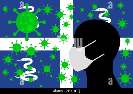 Mensch mit einem Mund Gesicht Masken oder Mund Abdeckung mit Virus mit MARTINIQUE Flagge umgeben Stockfoto