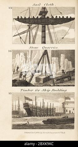 Handel in Regency England. Segeltuch, Steinbrüche und Holz für den Schiffsbau. Matrosen entrollten ein Segeltuch auf einem Schiff 13, Männer bewegen Blöcke aus Stein in einem Portland Steinbruch 14, und Holz aus dem New Forest geschickt Portsmouth für das Schiffsbau 15. Holzschnitt-Gravur aus den Szenen des britischen Reichtums von Rev. Isaac Taylor, in Produce, Manufacture and Commerce, John Harris, London, 1823. Isaac Taylor war ein englischer Schriftsteller, Künstler, Graveur und Erfinder 1787-1865. Stockfoto