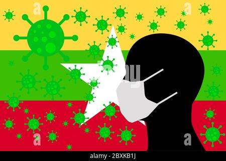 Mensch mit einem Mund Gesicht Masken oder Mund Abdeckung mit Virus mit MYANMAR Flagge umgeben Stockfoto
