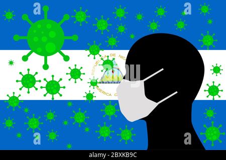 Mensch mit einem Mund Gesicht Masken oder Mund Abdeckung mit Virus mit NICARAGUA Flagge umgeben Stockfoto