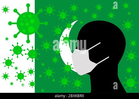 Mensch mit einem Mund Gesicht Masken oder Mund Abdeckung mit Virus mit PAKISTAN-Flagge umgeben Stockfoto