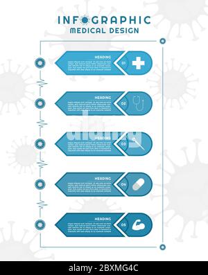 Infografik Timeline Schritt zu gesunden Coronavirus Konzept Zutat Stil für die Medizin. vektor-Illustration. Stock Vektor