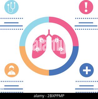 Menschliche Lungen durch Coronavirus, Infografik Coronavirus Vektor Illustration Design betroffen Stock Vektor