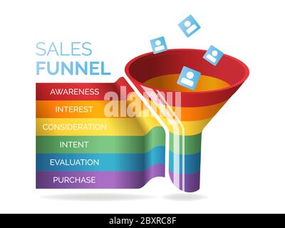 Business-Infografiken mit sechs Stufen des Verkaufstrichters auf weißem Hintergrund, Vektorgrafik. Marketing im Internet und in sozialen Medien Stock Vektor
