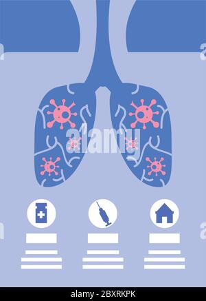 Menschliche Lungen durch Coronavirus, Infografik Coronavirus Vektor Illustration Design betroffen Stock Vektor