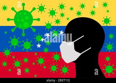 Mensch mit einem Mund Gesicht Masken oder Mund Cover mit Virus mit VENEZUELA Flagge umgeben Stockfoto
