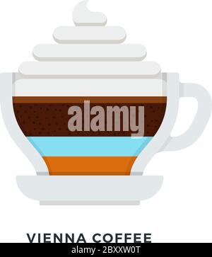 Wien Kaffeetasse Vektor flach isoliert Stock Vektor