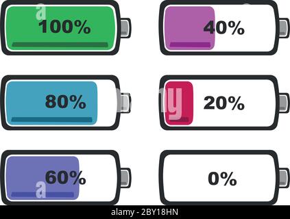 Symbole für die Akkuladeanzeige in Prozent. Flache isolierte Vektordarstellung. Stock Vektor