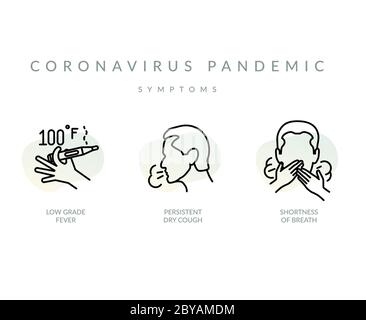 Symptome des Coronavirus - Symbol als EPS 10-Datei Stock Vektor